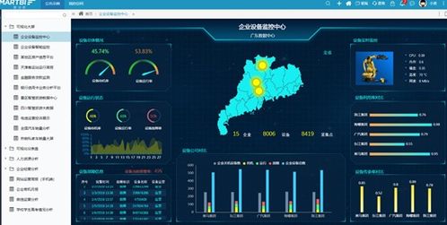 Excel也能處理大數(shù)據(jù)？思邁特軟件Smartbi Excel讓我驚掉下巴！