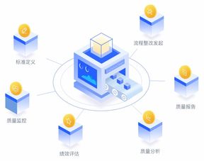 善治 大數(shù)據(jù)浪潮中數(shù)據(jù)處理的成敗關(guān)鍵