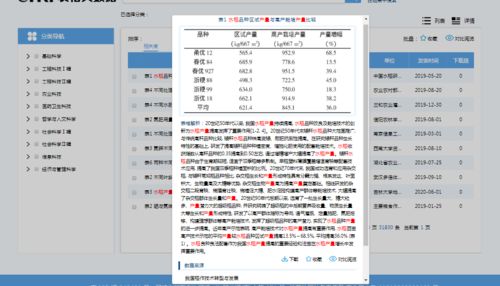 知網(wǎng)產(chǎn)品《大數(shù)據(jù)治理工具系統(tǒng)》系列詳解(上篇)——數(shù)據(jù)處理